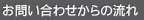 お問い合わせからの流れ